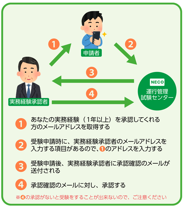 実務経験承認の確認について